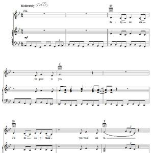 Carla Thomas Let Me Be Good To You Musik Noten - Piano, Vocal & Guitar Chords - 62770-0
