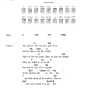 Carole King Now And Forever Musik Noten - Guitar Chords/Lyrics - 163120-0