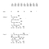 Carole King Really Rosy Musik Noten - Guitar Chords/Lyrics - 163158-0