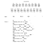 Carole King Song Of Long Ago Musik Noten - Guitar Chords/Lyrics - 163156-0