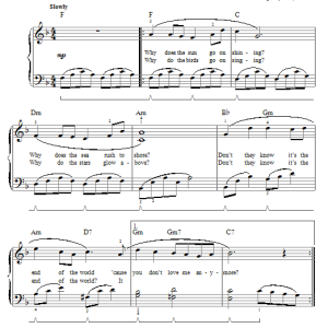 Carpenters The End Of The World (arr. Phillip Keveren) Musik Noten - Easy Piano - 74419-0