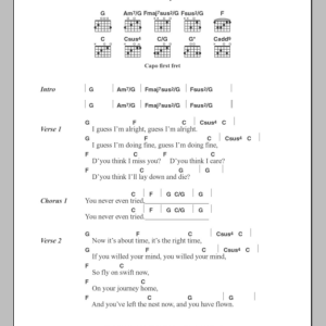 Cast Alright Musik Noten - Guitar Chords/Lyrics - 100807-0
