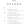 Cat Stevens Back To The Good Old Times Musik Noten - Guitar Chords/Lyrics - 44956-0
