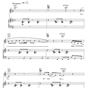 CeCe Winans Slippin' Musik Noten - Piano, Vocal & Guitar Chords - 67847-0