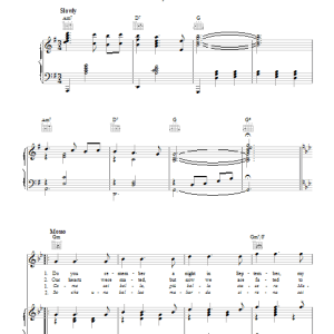 Cesare Bixio Love's Last Word Is Spoken Musik Noten - Piano, Vocal & Guitar Chords - 40860-0