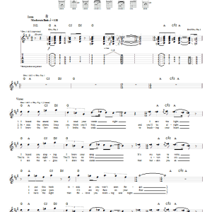 Chris Cornell Poison Eye Musik Noten - Guitar Tab - 63489-0