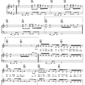 Christina Aguilera Here To Stay Musik Noten - Piano, Vocal & Guitar Chords - 62428-0