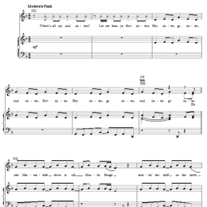 Christina Aguilera, Lil' Kim, Mýa & Pink Lady Marmalade (from Moulin Rouge) Musik Noten - Piano, Vocal & Guitar Chords - 18020-0