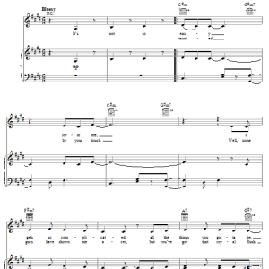 Christina Aguilera Save Me From Myself Musik Noten - Piano, Vocal & Guitar Chords - 62437-0