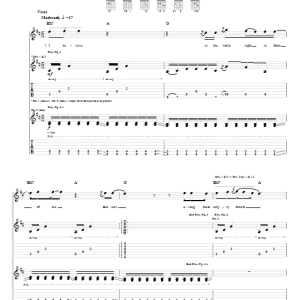 Coheed And Cambria The Road And The Damned Musik Noten - Guitar Tab - 64128-0