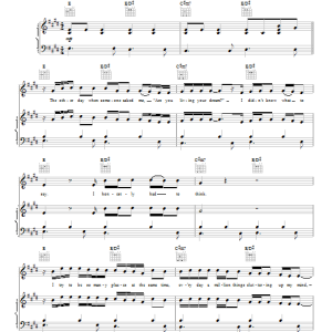 Colbie Caillat What Means The Most Musik Noten - Piano, Vocal & Guitar Chords - 86481-0