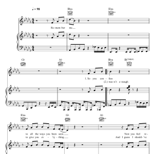 Daley Remember Me (featuring Jessie J) Musik Noten - Piano, Vocal & Guitar Chords - 115470-0