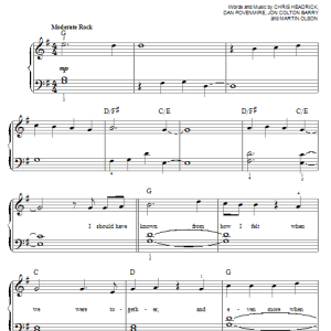 Danny Jacob You Snuck Your Way Right Into My Heart Musik Noten - Easy Piano - 88429-0