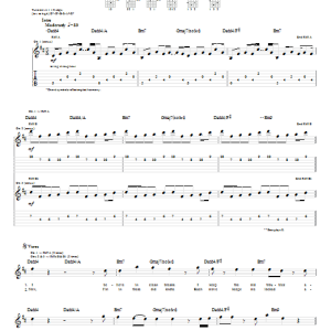 Dashboard Confessional Clean Breaks Musik Noten - Guitar Tab - 64789-0