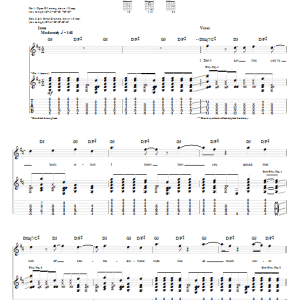 Dashboard Confessional Keep Watch For The Mines Musik Noten - Guitar Tab - 64801-0