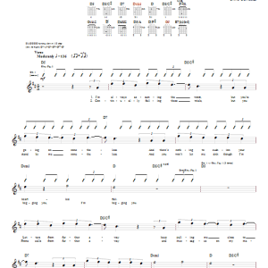 Dashboard Confessional Living In Your Letters Musik Noten - Guitar Tab - 55369-0