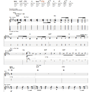 Dashboard Confessional So Beautiful Musik Noten - Guitar Tab - 31316-0