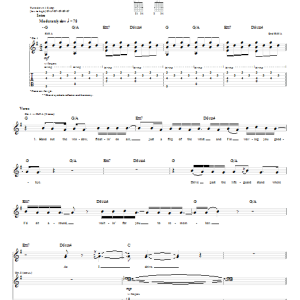 Dashboard Confessional So Long, So Long Musik Noten - Guitar Tab - 58993-0