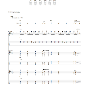 Dashboard Confessional The Secret's In The Telling Musik Noten - Guitar Tab - 58997-0