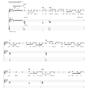Dashboard Confessional The Widows Peak Musik Noten - Guitar Tab - 64800-0