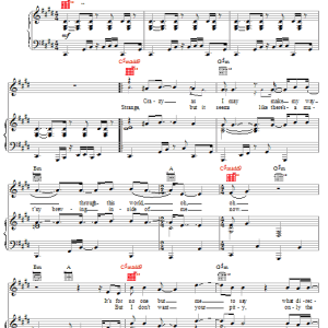 Dave Matthews Band Captain Musik Noten - Piano, Vocal & Guitar Chords - 72377-0