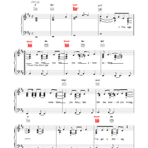 Deacon Blue Loaded Musik Noten - Piano, Vocal & Guitar Chords - 15102-0