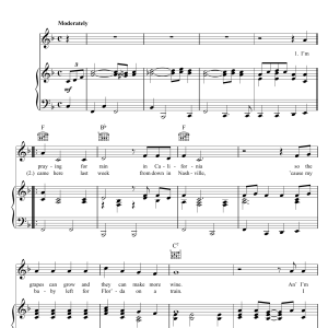 Dean Martin Little Ole Winedrinker Me Musik Noten - Piano, Vocal & Guitar Chords - 119318-0