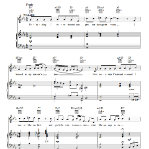 Dean Pitchford Mama Says Musik Noten - Piano, Vocal & Guitar Chords - 86367-0