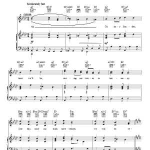 Dean Pitchford On Any Sunday Musik Noten - Piano, Vocal & Guitar Chords - 86373-0