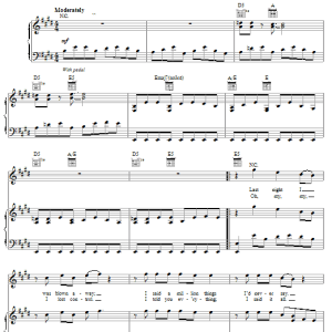 Def Leppard Promises Musik Noten - Piano, Vocal & Guitar Chords - 54225-0