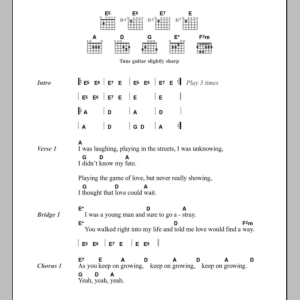 Derek & the Dominos Keep On Growing Musik Noten - Guitar Chords/Lyrics - 109285-0
