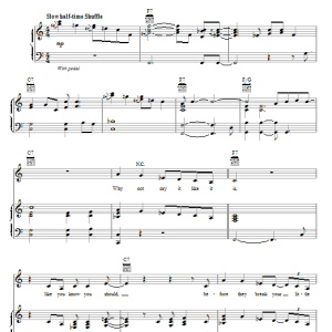 Diane Birch Rise Up Musik Noten - Piano, Vocal & Guitar Chords - 76295-0