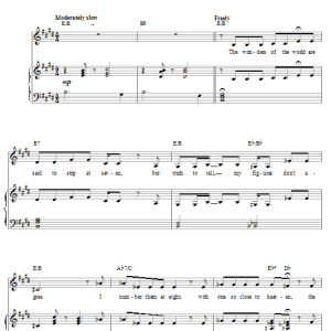 Dick Scanlan Only In New York Musik Noten - Piano, Vocal & Guitar Chords - 25365-0