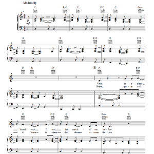 Dierks Bentley Home Musik Noten - Piano, Vocal & Guitar Chords - 88345-0