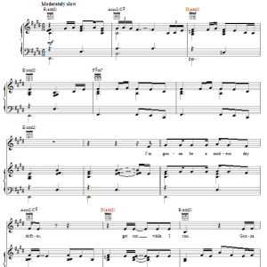 Dierks Bentley Modern Day Drifter Musik Noten - Piano, Vocal & Guitar Chords - 53784-0