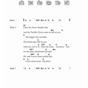 Dire Straits It Never Rains Musik Noten - Guitar Chords/Lyrics - 123339-0