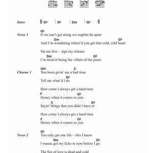 Dire Straits When It Comes To You Musik Noten - Guitar Chords/Lyrics - 123389-0