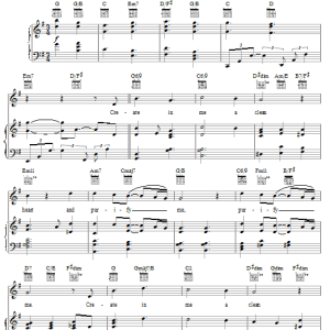 Donnie McClurkin Create In Me A Clean Heart Musik Noten - Piano, Vocal & Guitar Chords - 25716-0