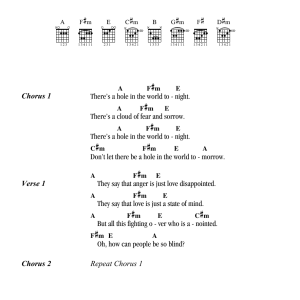 Eagles Hole In The World Musik Noten - Guitar Chords/Lyrics - 153426-0