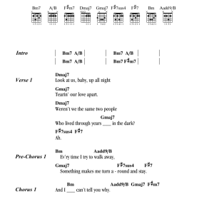 Eagles I Can't Tell You Why Musik Noten - Guitar Chords/Lyrics - 153430-0