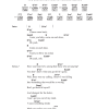 East 17 Each Time Musik Noten - Guitar Chords/Lyrics - 102210-0