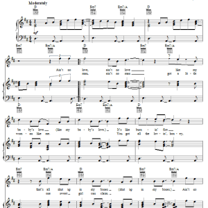 Eddie Floyd I've Never Found A Girl (To Love Me Like You Do) Musik Noten - Piano, Vocal & Guitar Chords - 62756-0