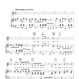 Eden Kane Forget Me Not Musik Noten - Piano, Vocal & Guitar Chords - 104217-0