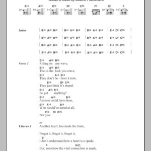 Elastica Connection Musik Noten - Guitar Chords/Lyrics - 101389-0
