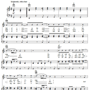 Electric Light Orchestra Livin' Thing Musik Noten - Piano, Vocal & Guitar Chords - 62968-0