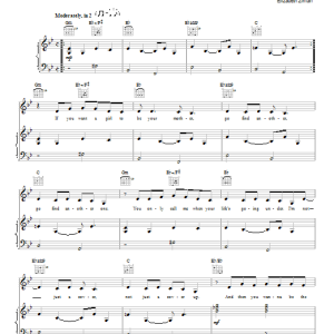 Elizabeth & The Catapult Momma's Boy Musik Noten - Piano, Vocal & Guitar Chords - 86157-0