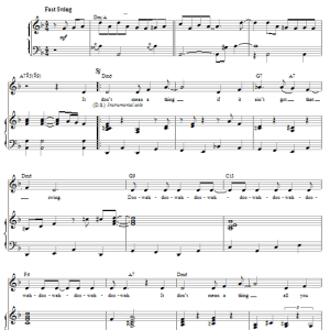 Ella Fitzgerald It Don't Mean A Thing (If It Ain't Got That Swing) Musik Noten - Piano & Vocal - 29349-0