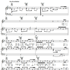 Elliott Yamin I'm The Man Musik Noten - Piano, Vocal & Guitar Chords - 62256-0