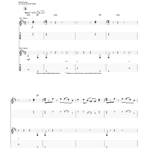 Eltjo Haselhoff Jailhouse Rock Musik Noten - Guitar Tab - 77925-0