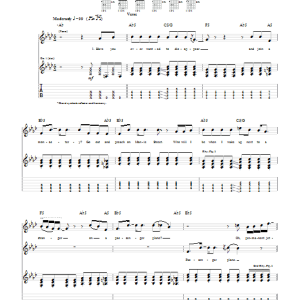 Fall Out Boy 20 Dollar Nose Bleed Musik Noten - Guitar Tab - 70480-0